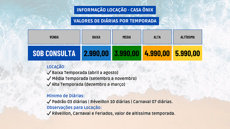 Casa 6 Suítes a 80 Metros da Praia em Guarajuba!