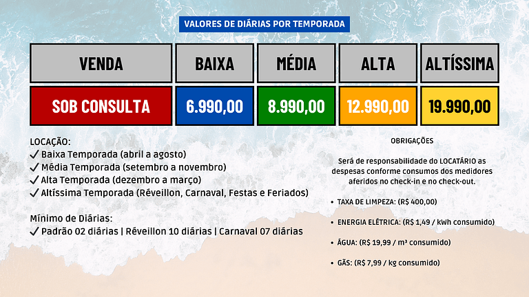 Mansão 9 Suítes Beira Mar em Praia do Forte