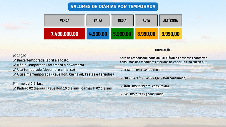 Mansão de Luxo 9 Suítes em Praia do Forte – Praia Bella